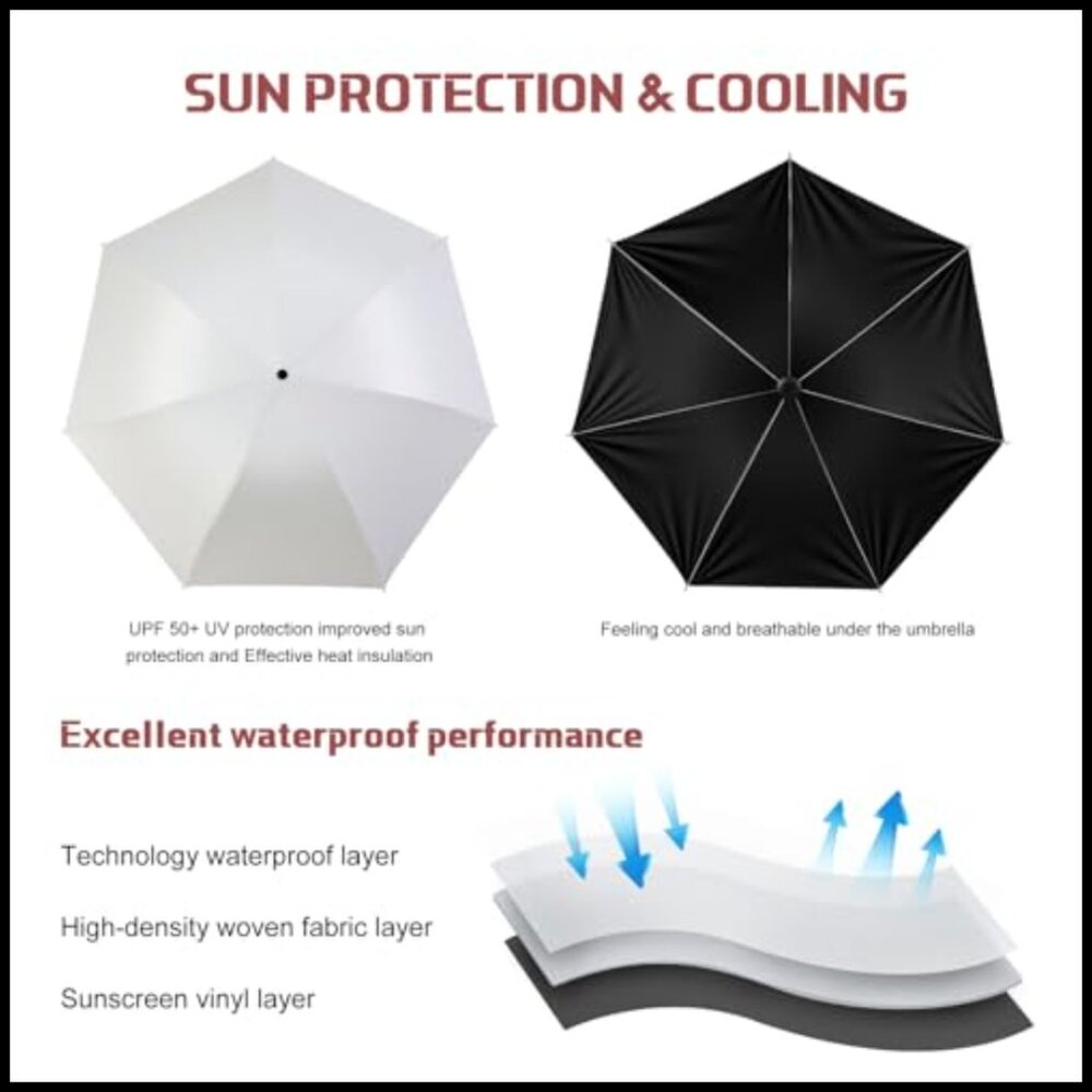 Windproof Folding Umbrella Set Portable Travel Uv… - image 3